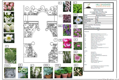 Design for small garden